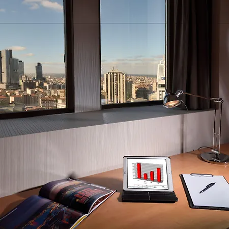 Moevenpick Bosphorus